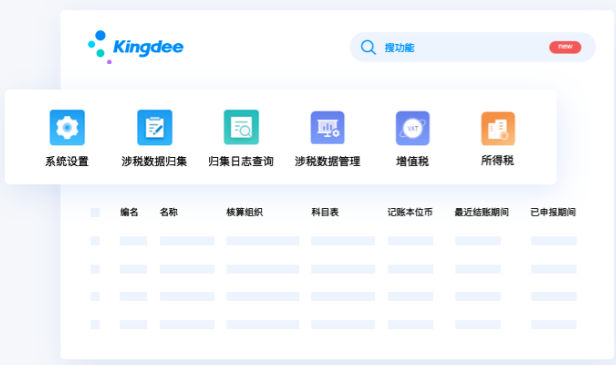 金蝶云星空 制造云 助力制造企业打造柔性制造运营体系，全方位提升制造端QCD竞争优势